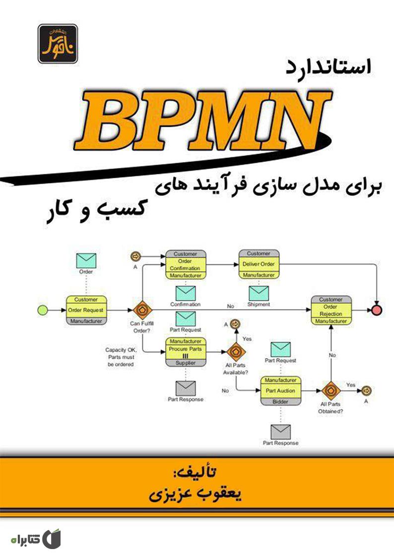 استاندارد BPMN برای مدل‌سازی فرآیندهای کسب و کار